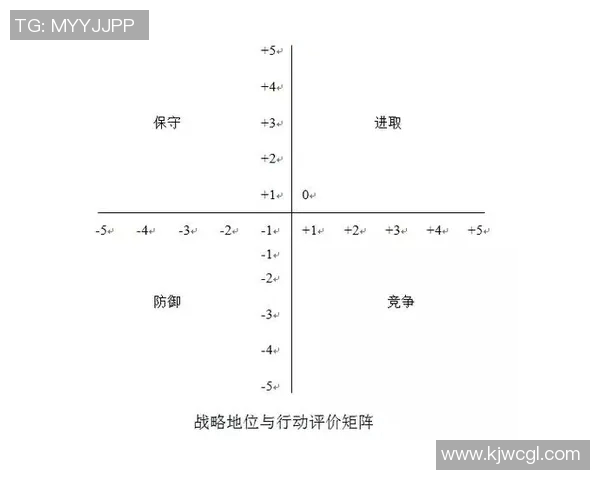 西安网球队防守策略分析与比赛表现评估探讨